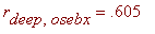 r[deep,osebx] = .605