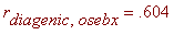 r[diagenic,osebx] = .604