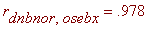 r[dnbnor,osebx] = .978