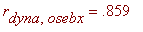 r[dyna,osebx] = .859