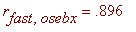 r[fast,osebx] = .896