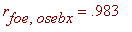 r[foe,osebx] = .983