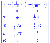 Matrix(%id = 150685364)