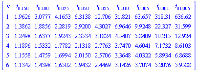 Matrix(%id = 53464396)