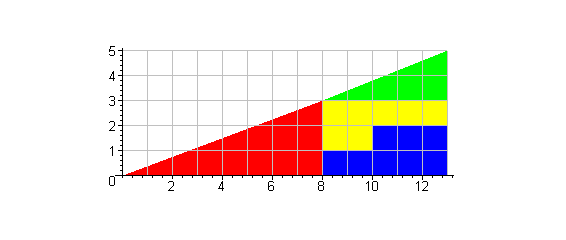 [Maple Plot]