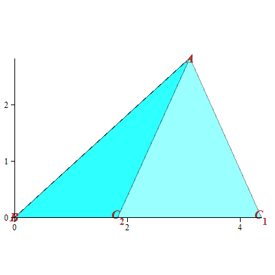 Plot_2d