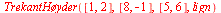 TrekantHyder([1, 2], [8, -1], [5, 6], lign)
