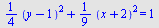 `+`(`*`(`/`(1, 4), `*`(`^`(`+`(y, `-`(1)), 2))), `*`(`/`(1, 9), `*`(`^`(`+`(x, 2), 2)))) = 1