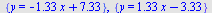{y = `+`(`-`(`*`(1.33, `*`(x))), 7.33)}, {y = `+`(`*`(1.33, `*`(x)), `-`(3.33))}