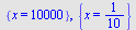 {x = 10000}, {x = `/`(1, 10)}