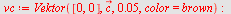 `assign`(va, Vektor([0, 0], `#mover(mi(