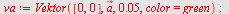 `assign`(va, Vektor([0, 0], `#mover(mi(