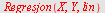 Regresjon(X, Y, lin)