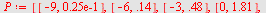 `assign`(P, [[-9, 0.25e-1], [-6, .14], [-3, .48], [0, 1.81], [3, 2.95], [6, 4.34], [9, 4.99], [12, 5.1], [15, 4.9], [18, 5.2], [21, 4.9], [24, 5.1]]); -1