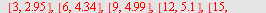 `assign`(P, [[-9, 0.25e-1], [-6, .14], [-3, .48], [0, 1.81], [3, 2.95], [6, 4.34], [9, 4.99], [12, 5.1], [15, 4.9], [18, 5.2], [21, 4.9], [24, 5.1]]); -1