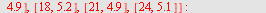 `assign`(P, [[-9, 0.25e-1], [-6, .14], [-3, .48], [0, 1.81], [3, 2.95], [6, 4.34], [9, 4.99], [12, 5.1], [15, 4.9], [18, 5.2], [21, 4.9], [24, 5.1]]); -1