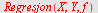 Regresjon(X, Y, f)