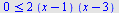 `<=`(0, `+`(`*`(2, `*`(`+`(x, `-`(1)), `*`(`+`(x, `-`(3)))))))