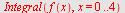 Integral(f(x), x = 0 .. 4)