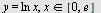 y = `*`(ln, `*`(x)), `in`(x, [0, e])