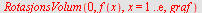 RotasjonsVolum(0, f(x), x = 1 .. exp(1), graf)
