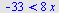`<`(-33, `+`(`*`(8, `*`(x))))