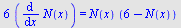 `+`(`*`(6, `*`(diff(N(x), x)))) = `*`(N(x), `*`(`+`(6, `-`(N(x)))))