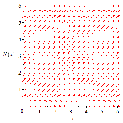 Plot_2d