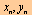 x[n], y[n]
