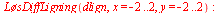 LøsDiffLigning(dlign, x = -2 .. 2, y = -2 .. 2); -1