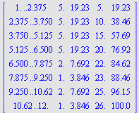 Array(%id = 18446744080221035206)