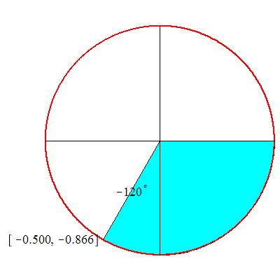 Plot_2d