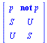 Matrix(%id = 18446744080221033646)